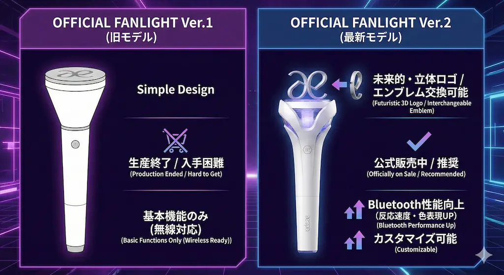aespa ペンライト ver2 1本 aespa OFFICIAL FANLIGHT ver.2 | SMTOWN OFFICIAL ONLINE STORE